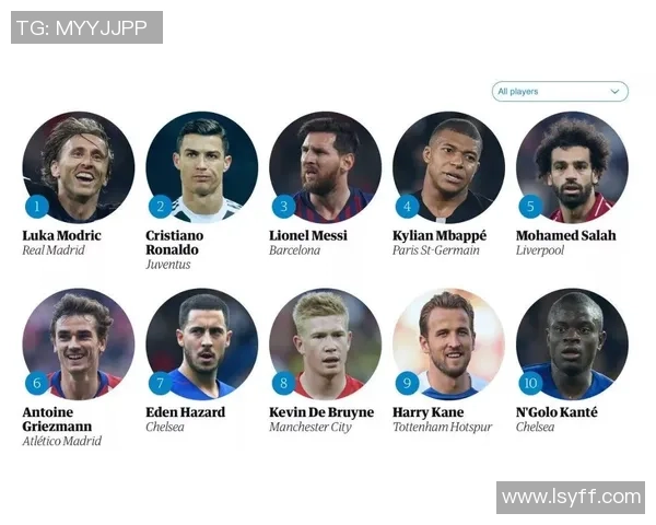 历史最佳足球球星榜单揭秘 他是谁改变了世界足球的面貌 历史最佳足球球星榜单揭秘 他是谁改变了世界足球的面貌