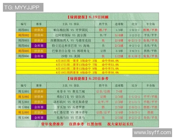 竞彩足球星期五最新开奖结果分析及热门赛事预测助力投注决策